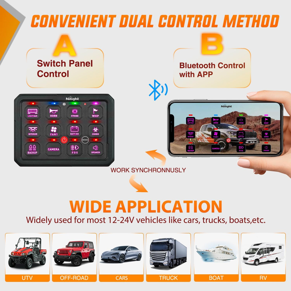 12 Gang Switch Panel Circuit Control Relay System APP RGB Backlight Fuse Wiring Harness Toggle Momentary Strobe Flash Modes Automatic Dimmable 12V 24V for Car Truck Camper SUV