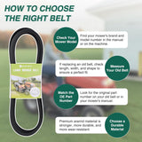 GX25628 Deck Drive Belt for John Deere 42 inch Deck Belt Length 118.63 Inch Lawn Mower Belts for John Deere Z315E Z320M Z320R Z335E Z335M Z345M Z345R ZTrak Zero-Turn Mowers Durable Aramid Cord