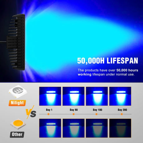 6 Inch Blue LED Light Pods 2 PCS 60W Flood Spot Combo Beam Off Road Driving Fog Fishing Hunting Emergency Safety Signal Deck Trailer Lighting for 12V 24V ATV UTV Pickup Truck Tractor Boat
