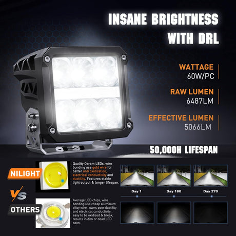LED Pod Lights with Amber DRL 4 Inch 60 W Square 6487 LM Super Spot Light w/ 16 AWG Wiring Harness Kit for Auxiliary Offroad Driving LED Work Lights for Truck UTV ATV SUV 4x4 Jeep