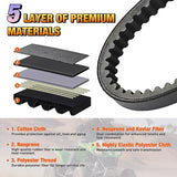 Drive Belt 30 Series Torque Converter Belt Fit for Manco 5959 Comet 203589 Murray 12-8487 Kartco 7628 Ken-bar Karts 5HP-7HP Engine Comet 30 Series Go Kart Asymmetrical Belt, 1 Pack