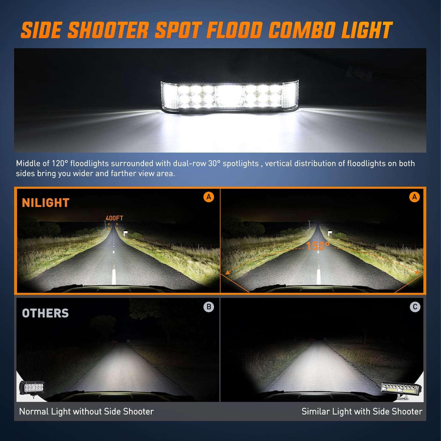 6.5" 60W Side Shooter Quadruple Row Spot/Flood LED Light Bars (Pair) | 16AWG 5Pin Rocker Switch Wiring Harness Kit Nilight