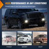 Fog Lights Assembly Compatible with 2007 2008 2009 2010 2011 2012 2013 2014 Ford Expedition 2008-2011 Ranger(Not Fit STX Package) w/H10 12V 42W Bulbs Clear Lens