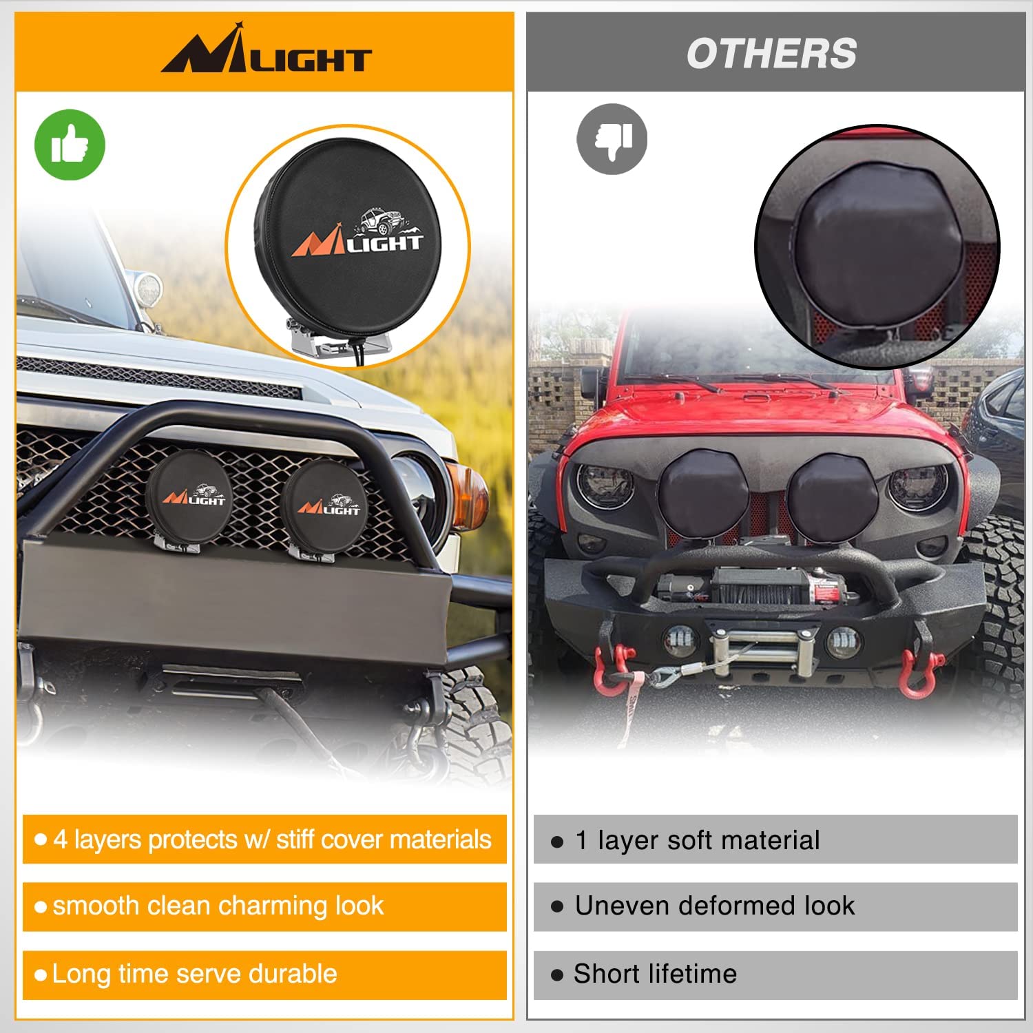 5.75" Round Offroad Driving Pod Light Cover Type A Nilight