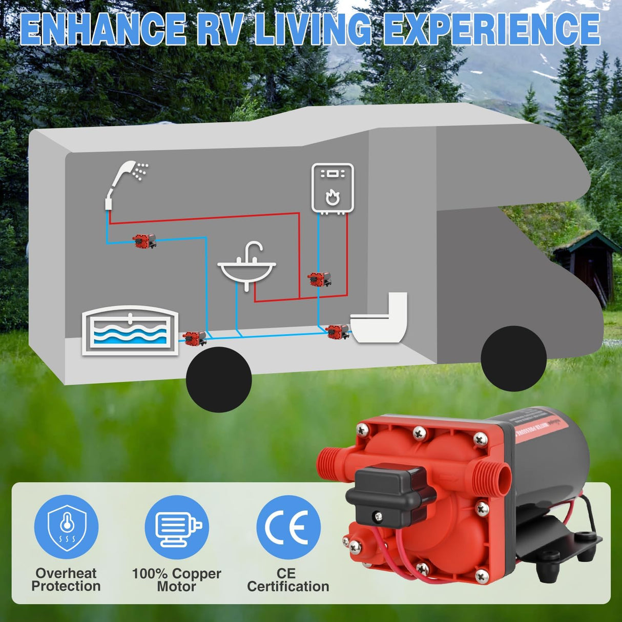 RV Water Pump 12v Camper Water Pump 5.5 GPM 70 PSI with Pressure Switch& Strainer Heavy Duty Diaphragm Pump 12 Volt DC Upgrade Self-Priming Low Noice for RV Camper Marine Yacht Caravan Trailer