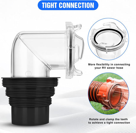 90 Degree RV Sewer Hose Fittings with 4-in-1 Adapter, Clear RV Sewer Hose Elbow Leak-Proof Connection & Odor-Tight Seal Fits 4 Sizes of Dump Station Inlets for Campers Travel Trailers, Black