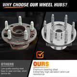 Front Wheel Bearing and Hub Assembly for Chevrolet Tahoe Suburban 2015–2020, GMC Yukon XL 2015–2020, Silverado 1500 2014–2018, GMC Sierra 1500 2014-2018, Escalade, 4WD-2Pack