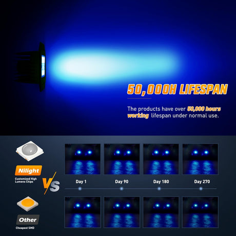 Flush Mount LED Light Pods 2 PCS 42 W Blue Upgraded Spot Flood Combo Bumper Driving Fog Fishing Hunting Emergency Safety Signal Lighting for UTV Pickup Van Boat Tractor