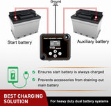 Dual Battery Isolator Kit Smart Adjustable 12V 140 AMP Auto Manual Voltage Sensitive Relay VSR Automatic Disconnect Switch Delay Setting Waterproof for Truck Car Van RV ATV UTV Marine Boat
