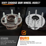 Front Wheel Hub and Bearing Assembly for 2007–2014 Chevy Tahoe Suburban 1500, 2007–2013 Silverado 1500 (New Body Style), GMC Yukon XL Sierra 1500, Cadillac Escalade ESV (2WD), 515097-2Pack