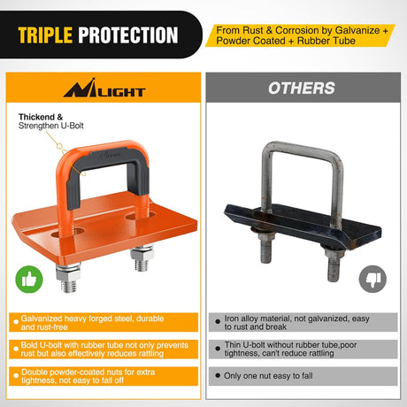 Trailer Hitch Tightener for 2 Inch Trailers Hitches Mount Anti Rattle Heavy Duty Steel with Rubber Cover Orange U Bolt Glossy Coating Plate Electrophoresis Anti-Rust Triple Protective