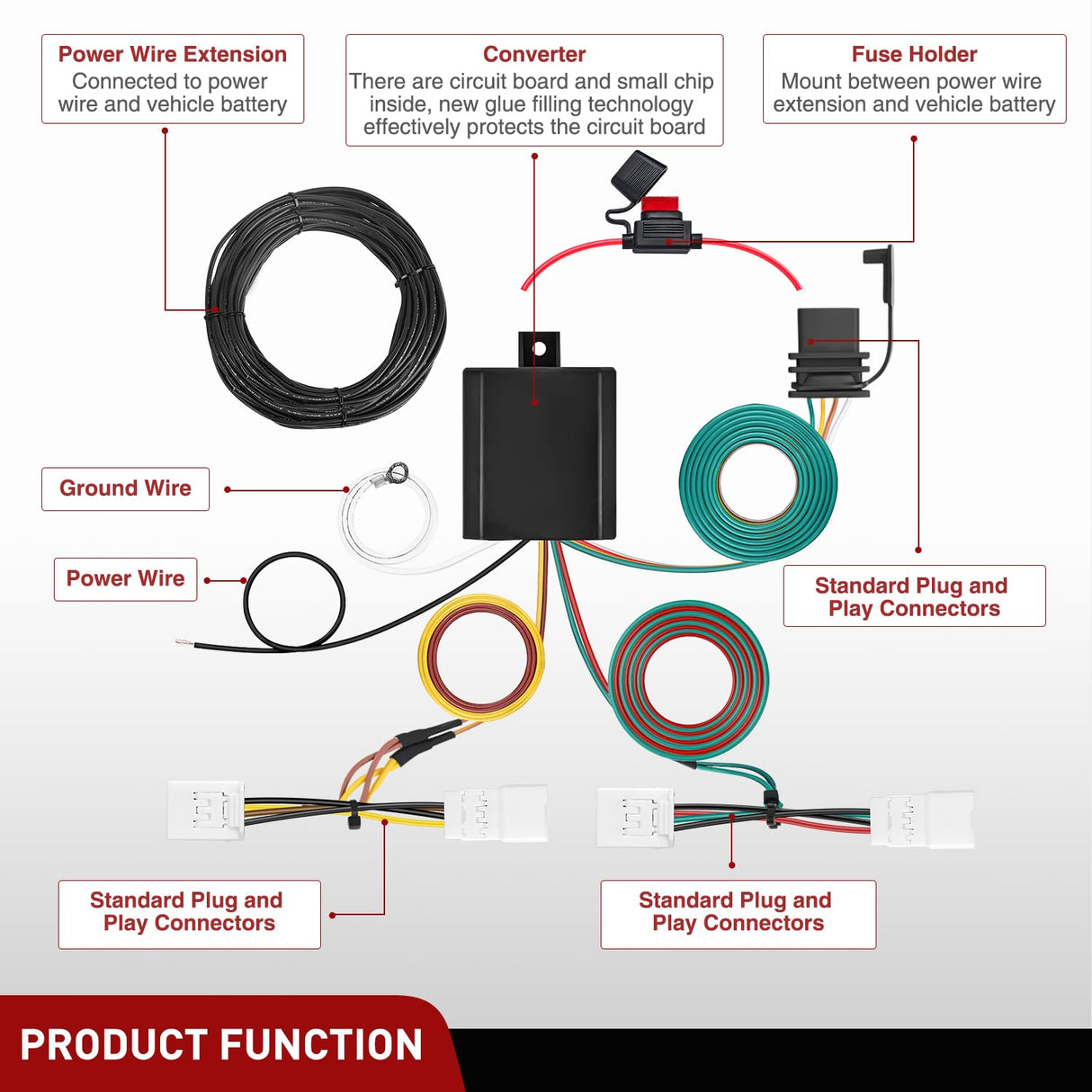 4 Pin Trailer Wiring Harness Kit 56165 Vehicle Standard 4 Way Connector Custom for 2006 2007 2008 2009 2010 2011 2012 Toyota RAV4 Simple Fit Tow Hitch Accessories