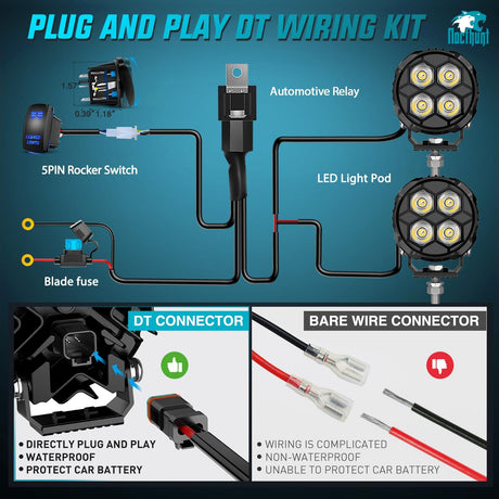 LED Pod Light 2 PCS 3.1 Inch 20W 4 LED Round Hyper Spot Beam Offroad Driving Lights w/18AWG Rocker Switch Wiring Harness Kit for Truck Motorbike Boat ATV UTV