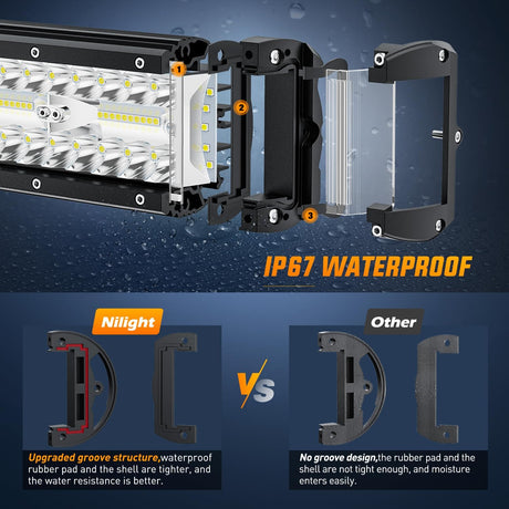 Side Shooter Light Bar 7 Inch Triple Row Spot Flood Combo Work Off Road Lighting on Truck SUV ATV UTV