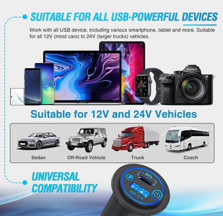 2 Pack PD Type C and QC 3.0 USB Fast Outlet Panel with LED ON Off Touch Switch Fused Wire Kit for 12V 24V Cars Trucks RVs Motorcycles Buses Boats