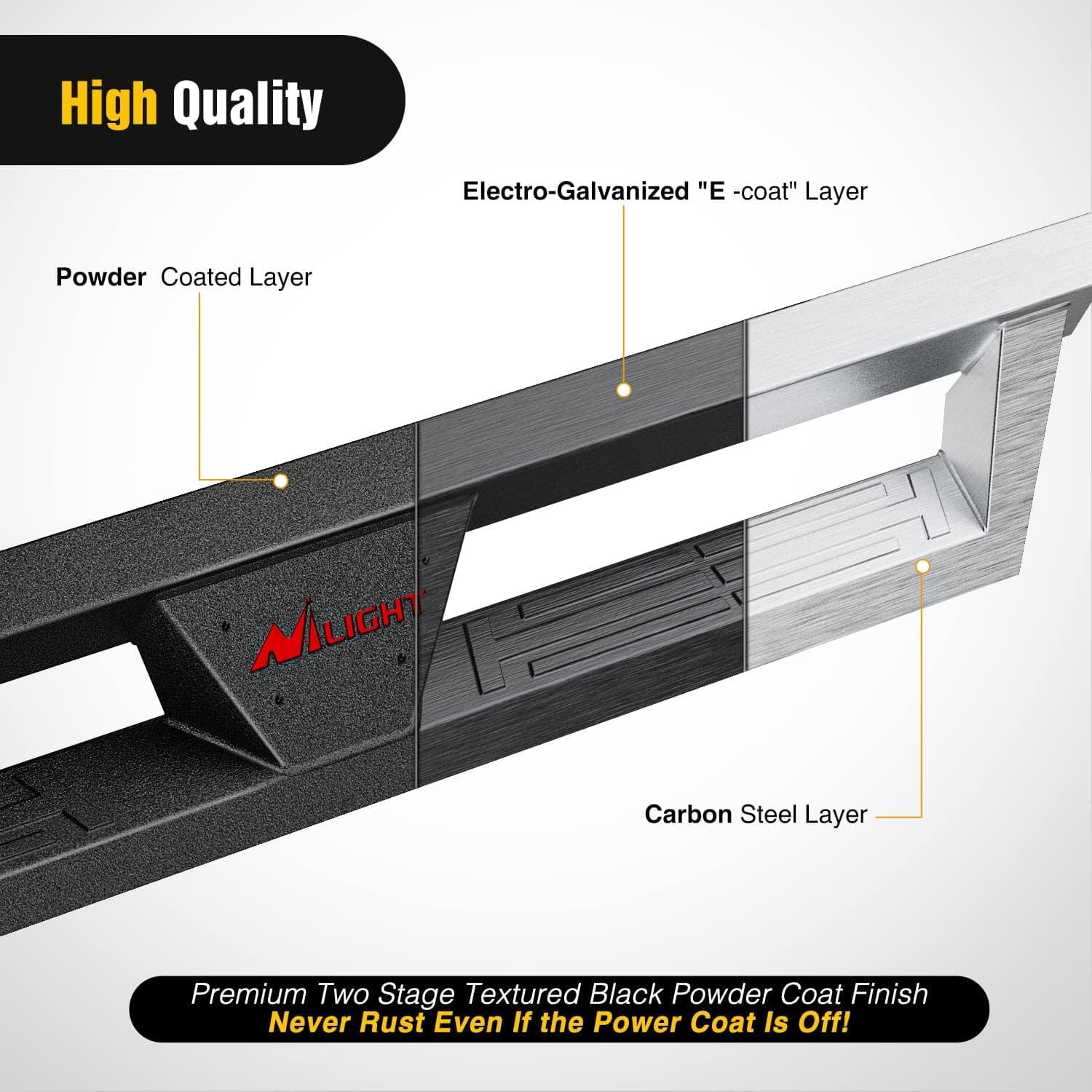 2018-2023 Jeep Wrangler JL Unlimited 4 Door Running Boards Dual-Stage Textured Black Powder Coated Slip-Proof Side Step Nerf Bars Nilight
