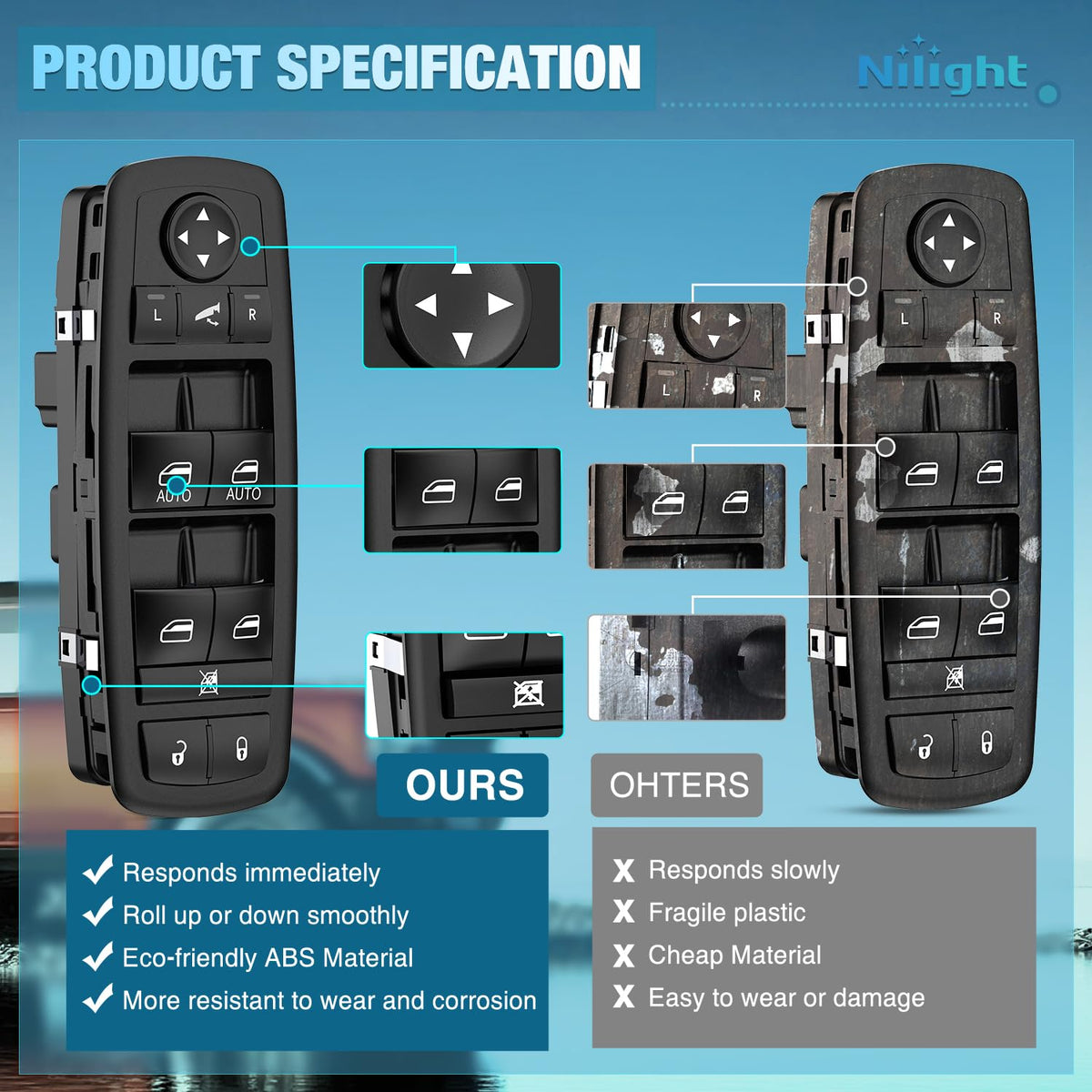 Driver Power Window Switch for 2012-2015 Chrysler/Dodege/Ram | for 2012 2013 2014 2015 2017 2018 2019 Dodge Grand Caravan 12-15 Chrysler Town & Country 13-17 Ram 68298867AA 68110867AB