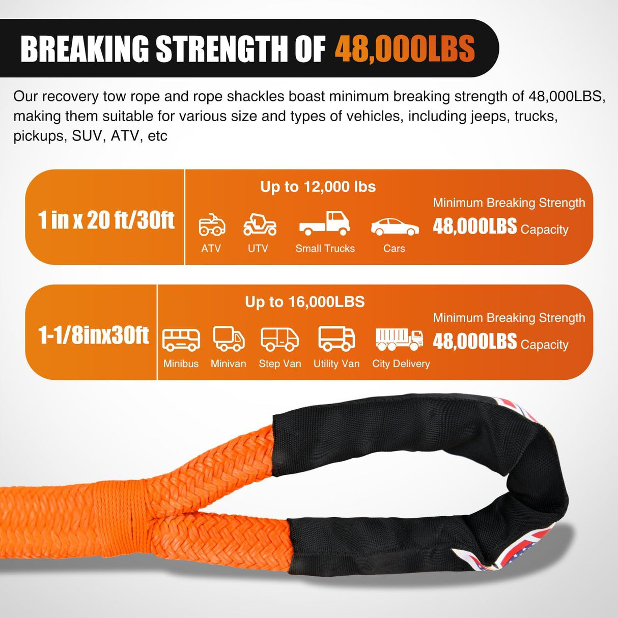 Kinetic Recovery Tow Rope Kit with 2 Soft Shackle 1-1/8inx30ftt Heavy Duty Offroad Tow Rope Snatch Strap Towing Strap kit 48,000LBS for UTV ATV SUV Truck Car Jeep Tractor