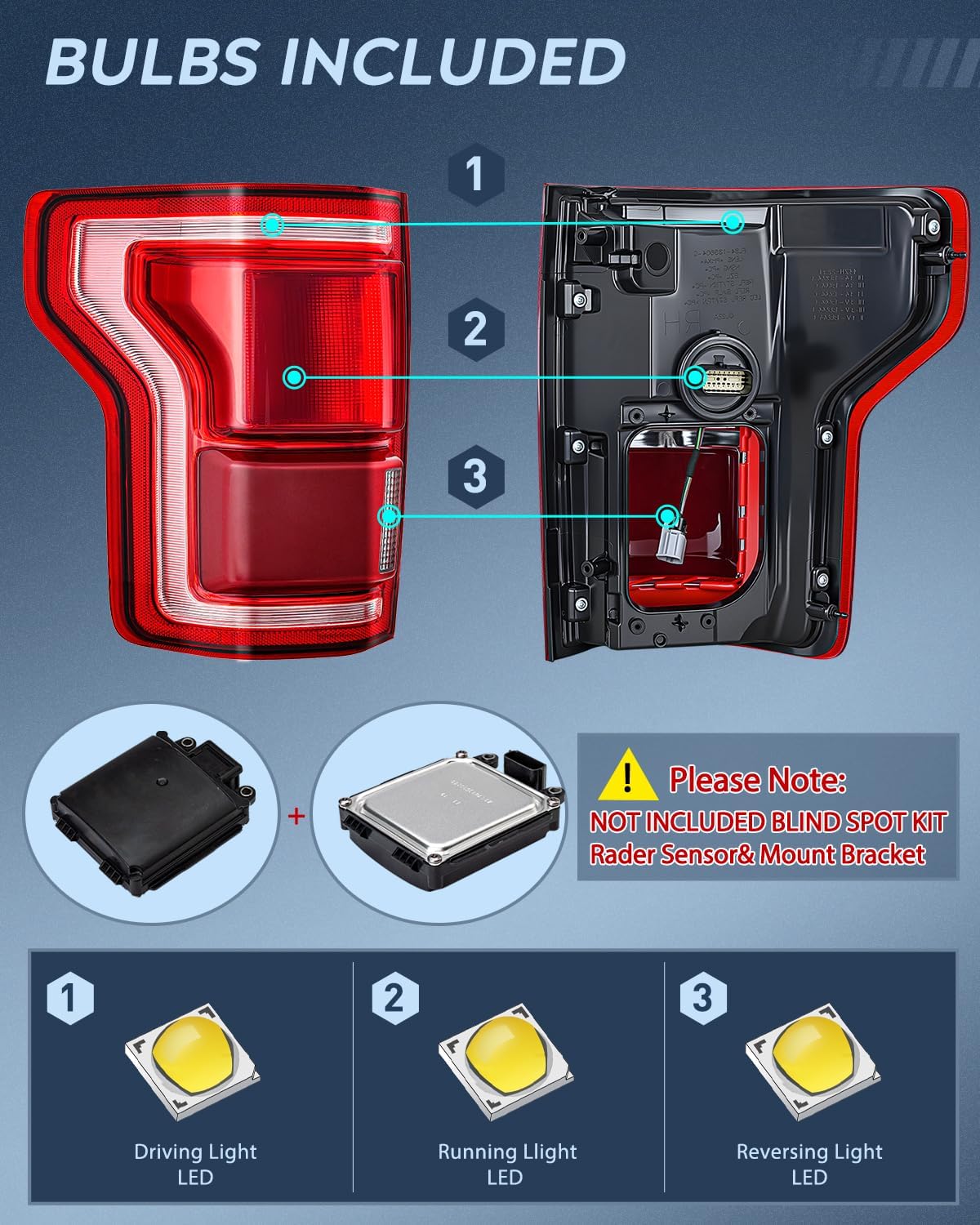 Taillight Assembly Compatible with 2015 2016 2017 Ford F150 F-150 Rear Tail Light with LED and Blind Spot System Lamp Replacement OE Style Radar Module NOT Included Drive Side