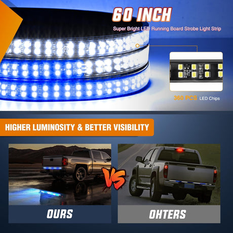60 Inch Truck Tailgate Strobe Light Strip Tail Emergency Bar Rear Window Warning Lamp Ultra-Bright Double Row 360 LED for Pickup Trailers Construction Vehicles Car SUV, Blue White