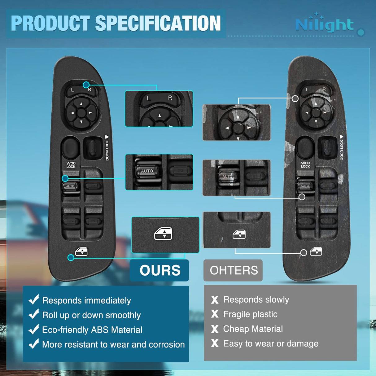 Power Master Window Switch w/Black Bezel for 2002-2010 Dodge Ram | 2002 2003 2004 2005 2006 2007 2008 2009 2010 Dodge Ram 1500 2500 3500 4500 5500 2001-2004 Dodge Dakota Durango 68171680AA