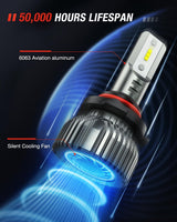 H7 LED Bulbs, 600% Brighter 1:1 Mini Size Halogen Replacement, 6500K Cool White LED Fog Lights, IP67 Waterproof, 2-Pack