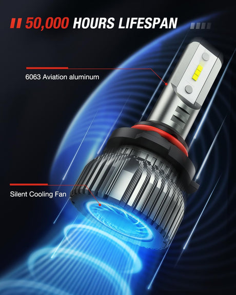 H7 LED Bulbs, 600% Brighter 1:1 Mini Size Halogen Replacement, 6500K Cool White LED Fog Lights, IP67 Waterproof, 2-Pack