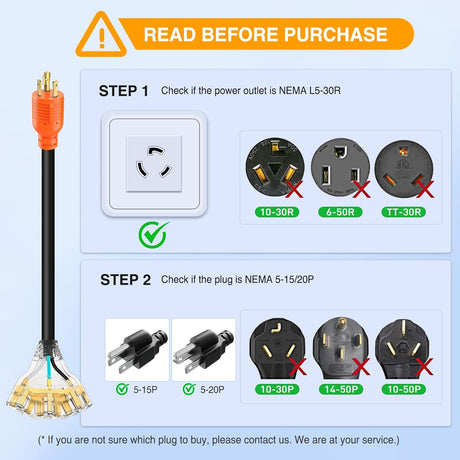 30 Amp to 110V Generator Power Adapter Cord NEMA L5-30P Male to 3X 5-15R/5-20R Female RV Distribution Adapter ETL Listed 3 Prong Twist Lock Plug for RVs Campers Generators Household Outlets