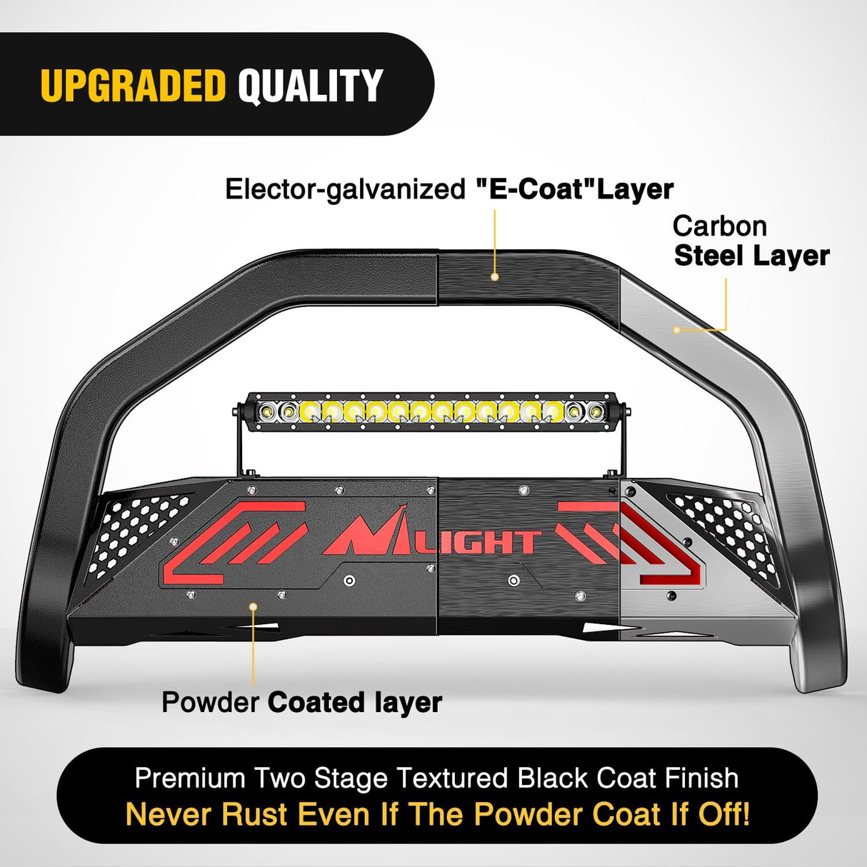 Bull Bar with Light fits 2007-2018 Chevy Silverado GMC Sierra 1500, 2007-2020 Chevy Tahoe Suburban&Yukon/Yukon XL Front Bumper Grille Brush Push Guard with Skid Plate Licence Plate Hole Black