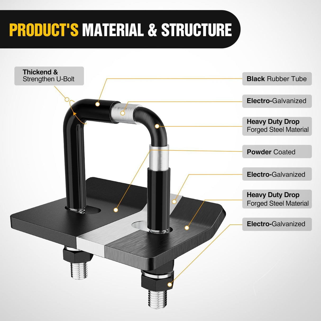 Trailer Hitch Tightener for 2 1/2 Inch Trailer Hitches 2.5 inch Hitch Mount Anti Rattle Heavy Duty Steel with Rubber Anti-Rust Triple Protective Matte Black