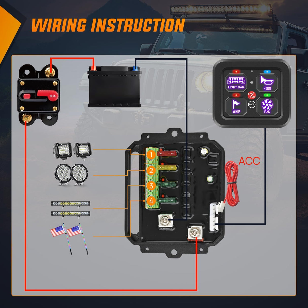 4 Gang Switch Panel 12V 24V Universal Circuit Control Relay System with RGB Backlight Fuse Wiring Harness Automatic Dimmable ON Off LED Pod for Car Pickup Truck Camper SUV