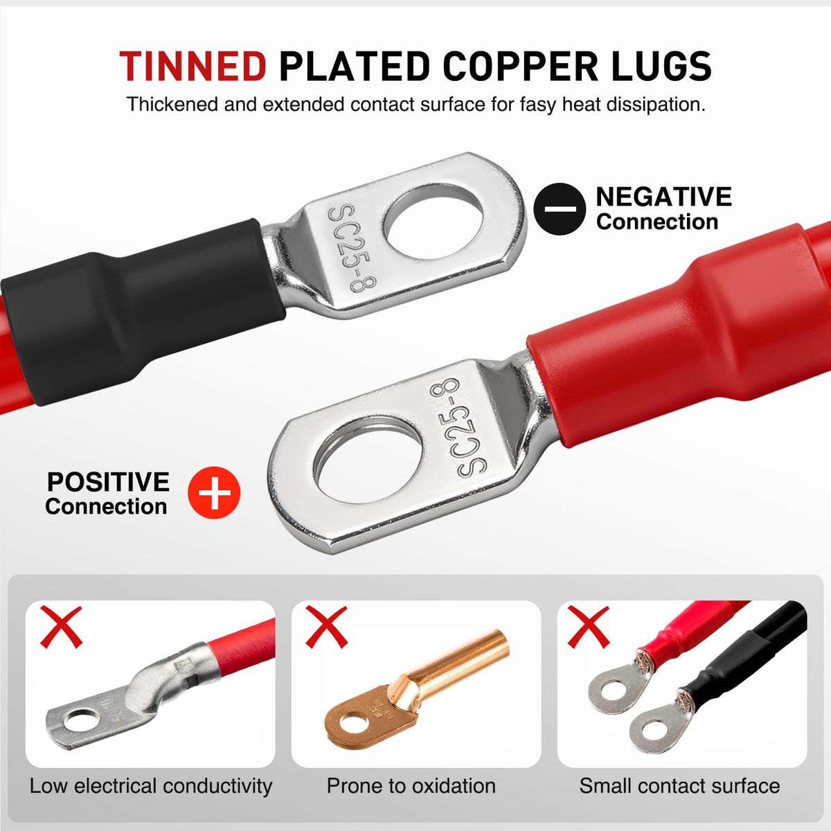 2PCS 4 AWG 24 Inch Golf Cart Battery Cable Kit Pure Copper for EZGO TXT | Heavy Duty Pure Copper AC/DC Wire Kits with Tinned Copper Lugs for 36V/48V EZGO TXT 1994-up