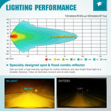 6 Inch LED Light Bar 2PCS 50W Amber Spot Flood Combo Lamps | Off Road Driving Work Fog Lights IP67 Waterproof for Truck Pickup SUV ATV UTV Boat Motorcycle 4x4 Car
