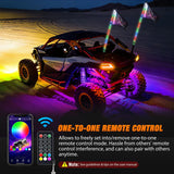RGB LED Whip Light 2PCS 3FT with 6 Rock Lights Combo | APP and Remote Control with DIY Chasing Patterns Turn Signal Brake Reverse Functions and Spring Base for ATV UTV Jeep