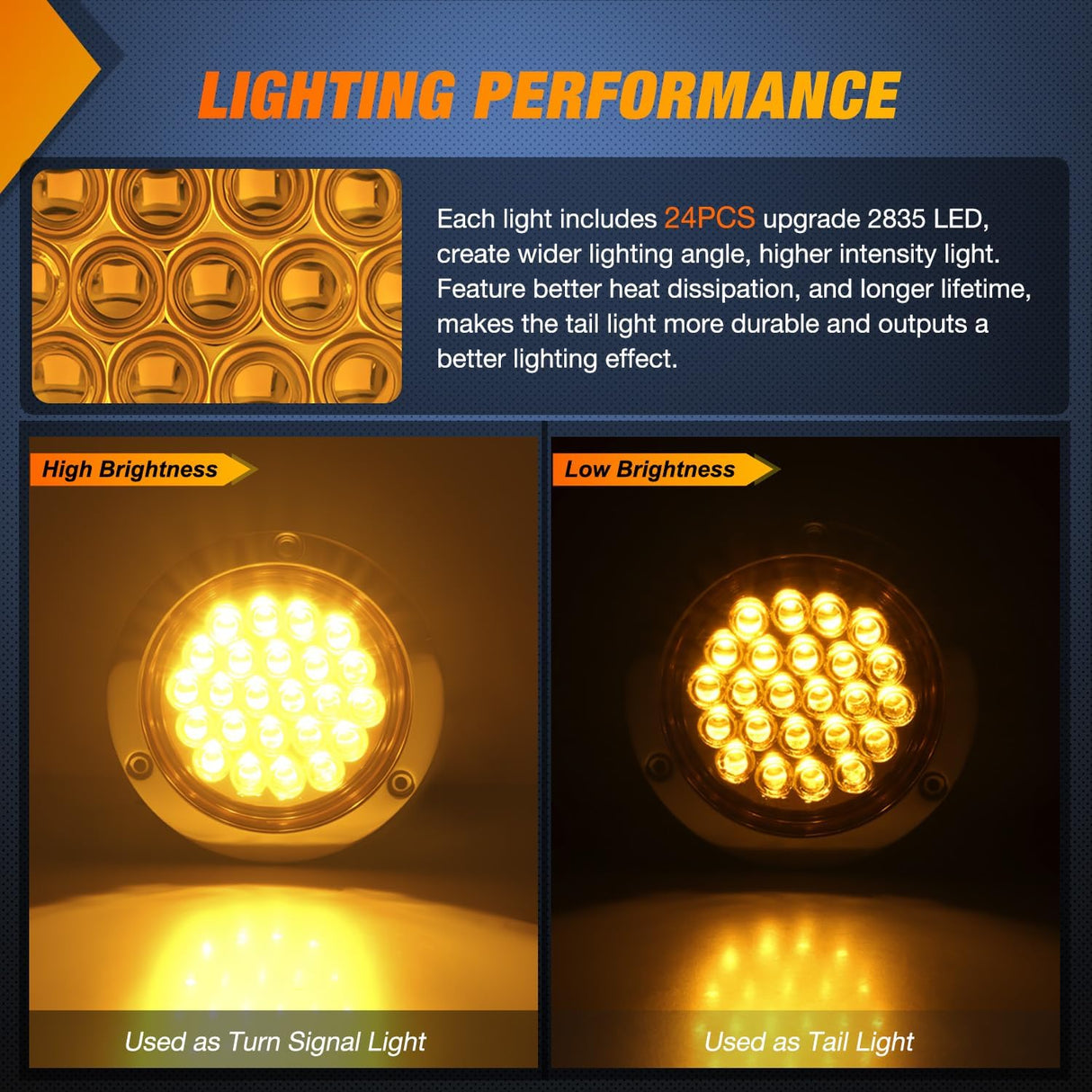 4Inch Round Tail Lights 2PCS Amber 24LED Chrome Bezel | Waterproof Running Turn Signal Lights Stainless Steel Trim for Trucks Trailers RVs Lorries Boats Tractors