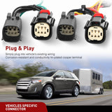 4 Pin Trailer Wiring Harness Kit 56120 Vehicle Connect Plug OEM | Compatible Custom for 2011 2012 2013 2014 Ford Edge Limited SE SEL Sport Simple Fit Tow Hitch Accessories