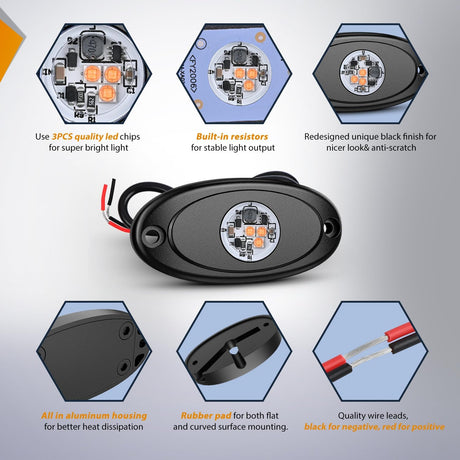 LED Rock Light 4PCS Pink Purple Underglow Wheel Well Fender Pods Waterproof Exterior Underbody Roof Rack Side Lamps for 12V 24V Car Truck Pickups ATV UTV SUV Motorcycle Boat