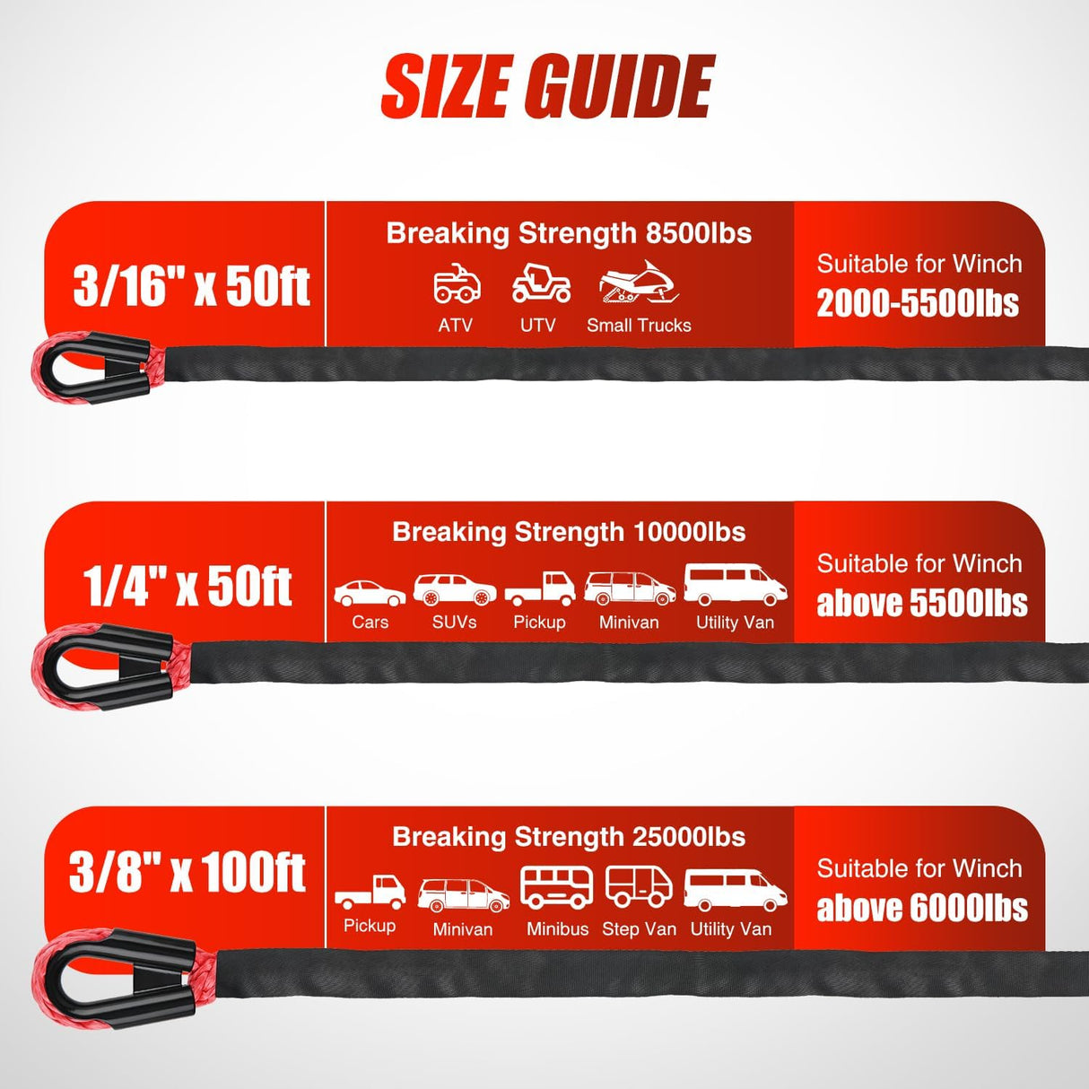 1/2 Inch Synthetic Winch Rope 85 Feet 32,000 lbs Line Cable Kit With Thimble Protective Sleeve Forged 35000lb Hook Universal for SUV 4WD Off Road Vehicle Truck ATV UTV, Red & Black