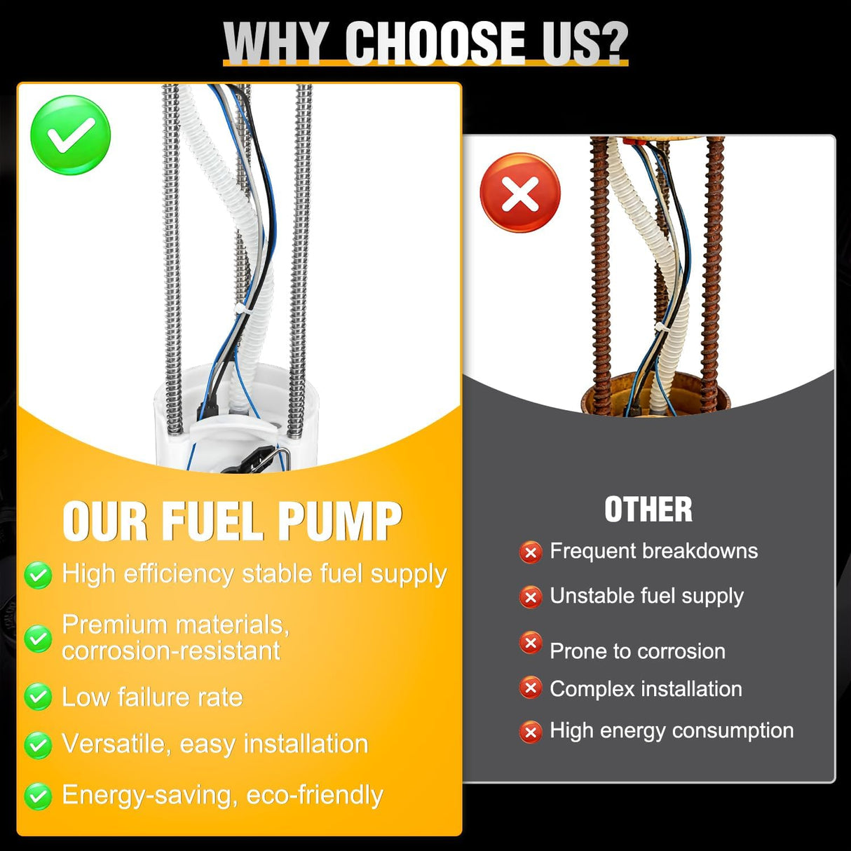 Fuel Pump Assembly E3500M for Chevy GMC Sierra 1500 2500 1999-2004 | for Pickup Sierra Silverado 1500 2500 3500 1999-2004 4.3L 4.8L 5.3L 6.0L 8.1L Automotive Electric Fuel Pumps Module Assembly