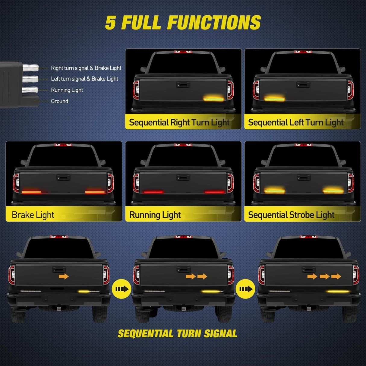 Truck Tailgate Light Strip 7 Inch Aluminum Frame Double Row 60 LED Red Running Brake Amber Sequential Turn Signals Strobe Lights Bar for Trailer Hitch Cargo Carrier Luggage Rack