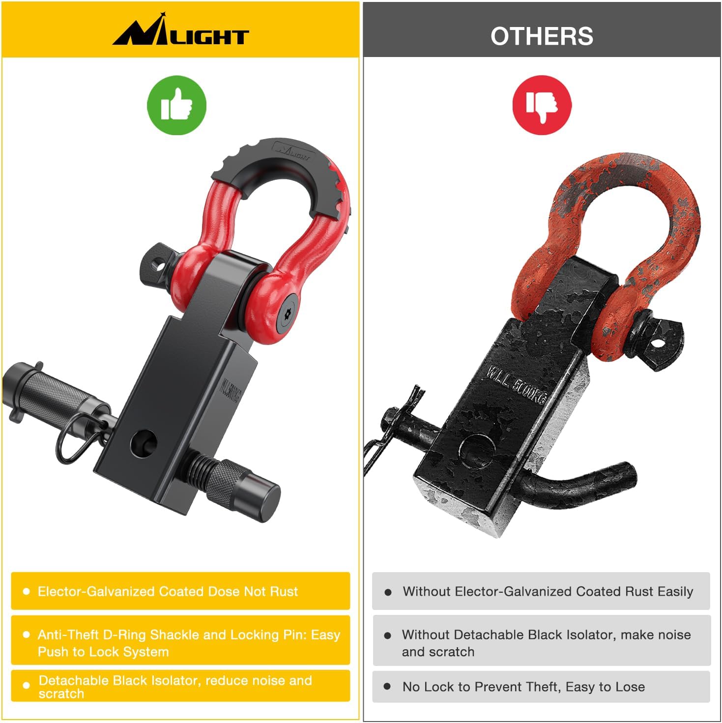 2" Anti-Theft Shackle Hitch Receiver Set Red Black Nilight