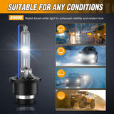 D2S Xenon HID Headlight Bulbs, 8000K Cool White D2S Bulb 35W High Low Beam Xenon Headlights Replacement, 2-Pack(NOT fit Halogen Headlight Assembly)