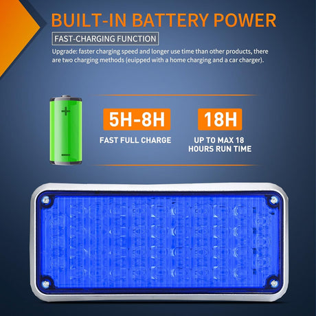2PCS Blue Strobe Wireless Magnetic Lights Portable Warning Hazard Light Surface Mount Waterproof 5 Patterns for 12V 24V Off Road Eergency Vehicles