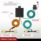 4 Pin Trailer Wiring Harness Kit 55379 Compatible with 1989 1990 1991 1992 1993 1994 1995 Pickup 2000 2001 2002 2003 2004 Tacoma Vehicle Standard 4 Way Hitch Harness