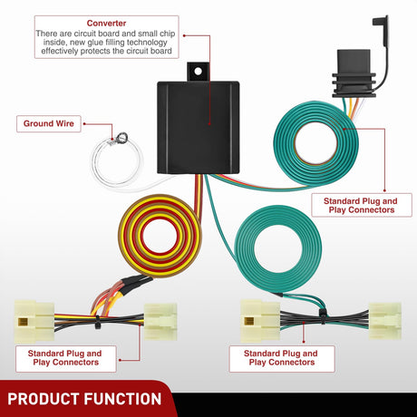 4 Pin Trailer Wiring Harness Kit 55379 Compatible with 1989 1990 1991 1992 1993 1994 1995 Pickup 2000 2001 2002 2003 2004 Tacoma Vehicle Standard 4 Way Hitch Harness