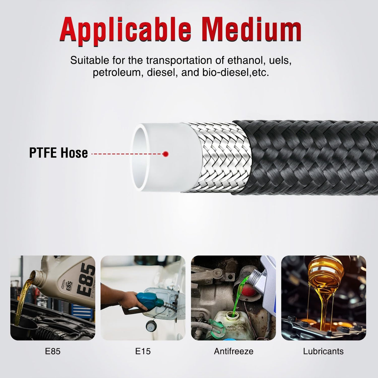 4AN 10FT PTFE Fuel Hose Kit with 8PCS AN4 Fittings&Hose Separators | Fit E85 Nylon Stainless Steel Braided Fuel Hose Universal for Automotive Racing Engines