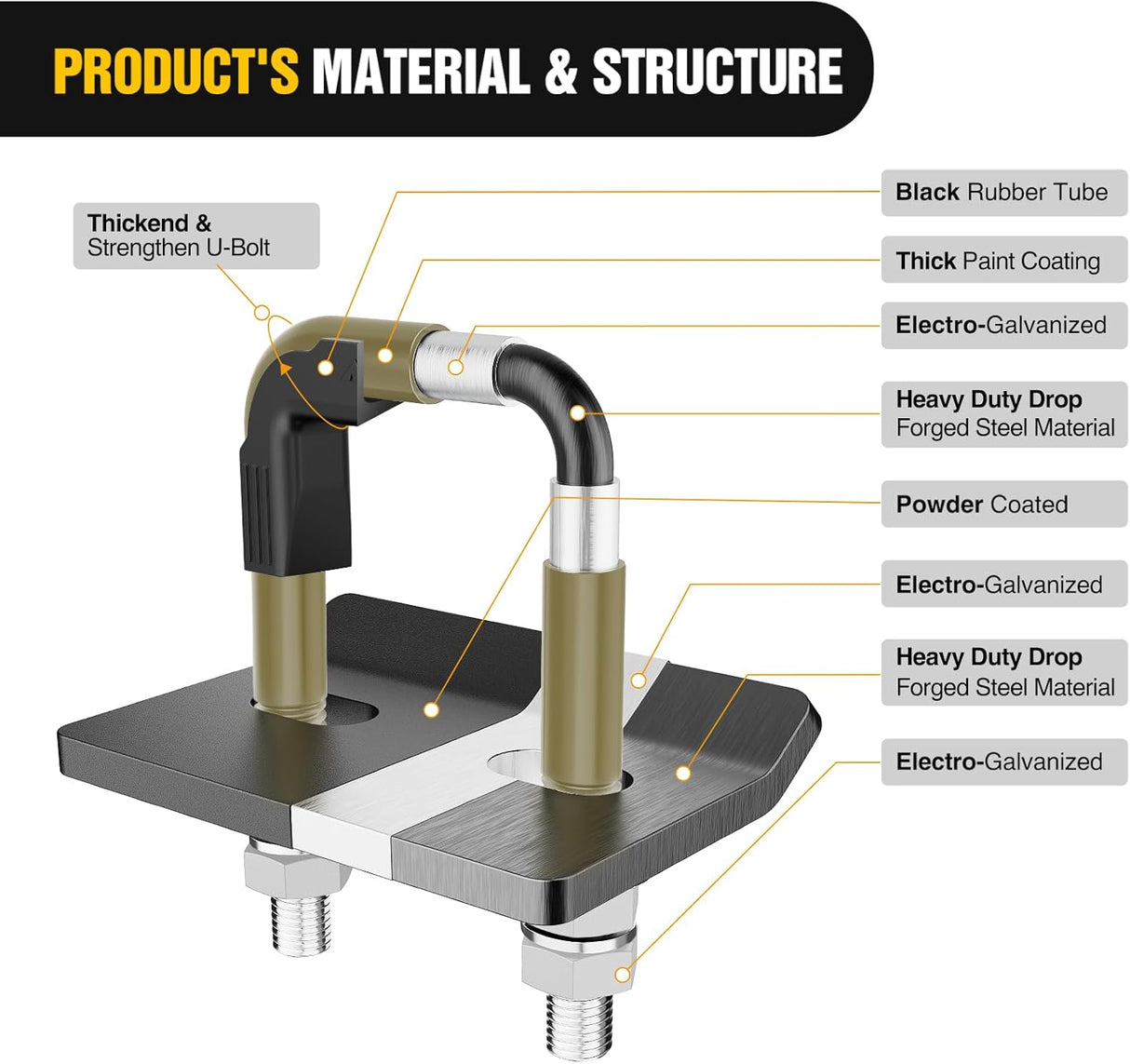 Trailer Hitch Tightener for 2 Inch Trailers Hitches Mount Anti Rattle Heavy Duty Steel with Rubber Cover Bronze U Bolt Matte Black Plate Electrophoresis Anti-Rust Triple Protective