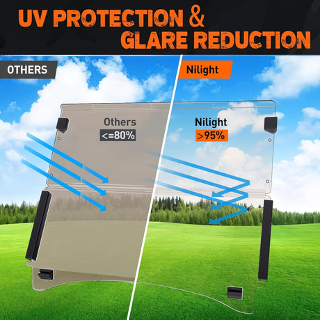 Golf Cart Windshield for Front Window Foldable Windproof UV Protection Compatible with Club Car Precedent Gas or Electric 2004-Up, Scratch and Impact Resistant, Tinted Acrylic