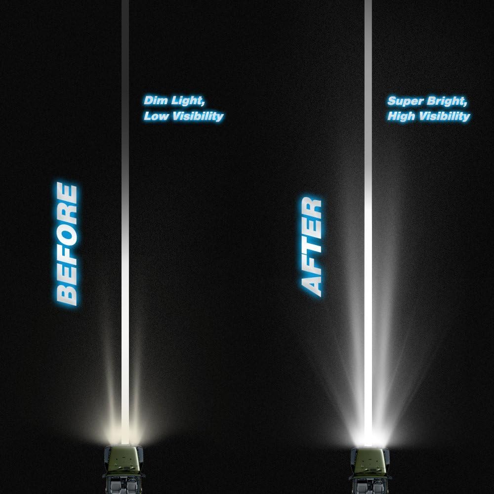 4Pcs 18W Spot LED Work Light Driving Bar Off Road Flush Mount For Jeep Truck(15028S-C)