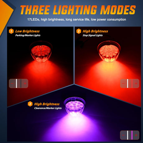 Watermelon Light 17 LED Dual Color 2PCS Stainless Steel Bezel Red to Purple Side Marker Clearance Turn Signal Lights 4 Plug IP68 Waterproof for Trailer Truck Pickup Camper RV ATV UTV Boat